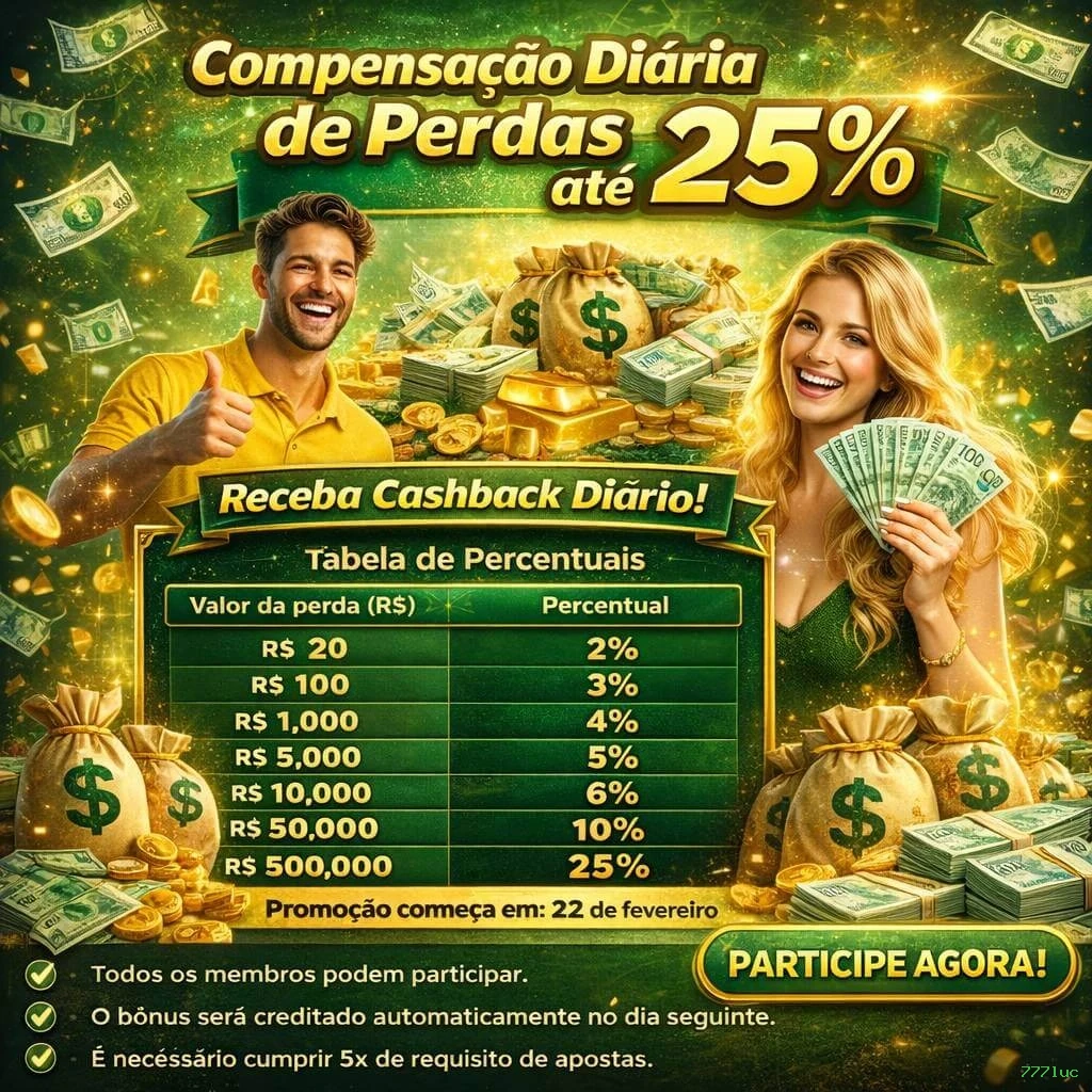 Bônus e prêmios 777luc